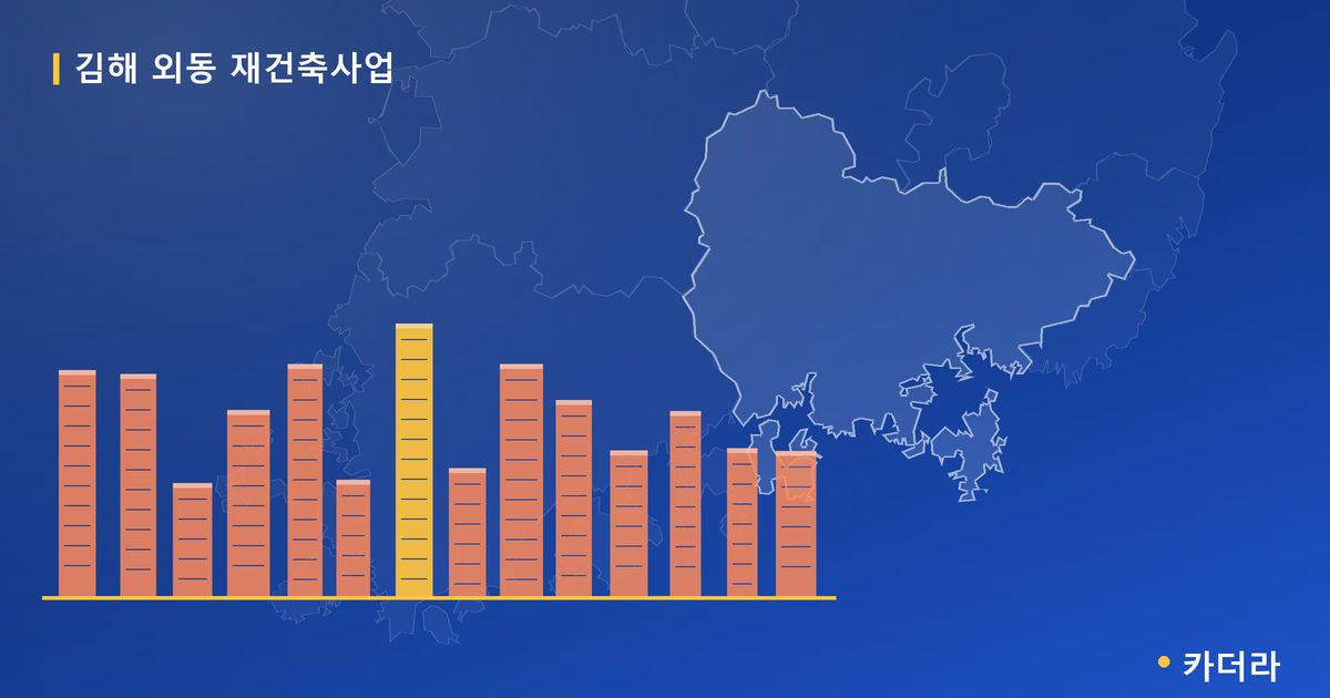 김해 외동 재건축사업 — 경남 아파트 분양