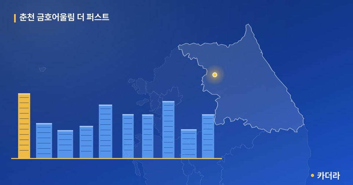 춘천 금호어울림 더 퍼스트 단지 정보 카드