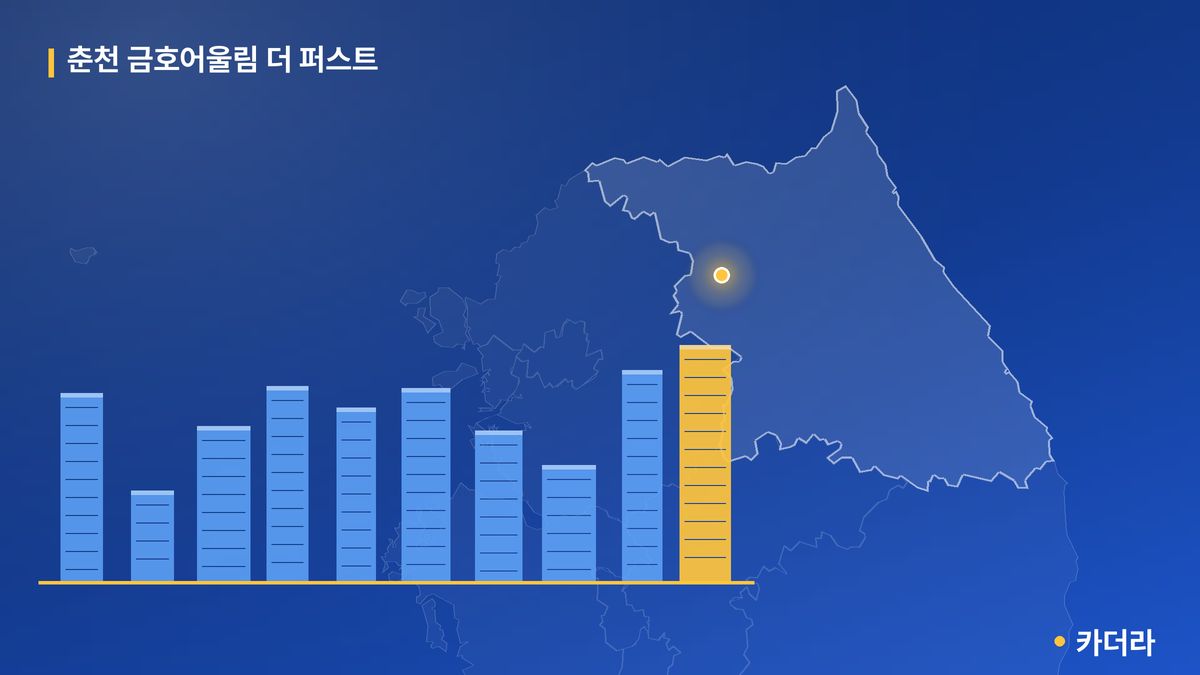 춘천 금호어울림 더 퍼스트 단지 정보 카드