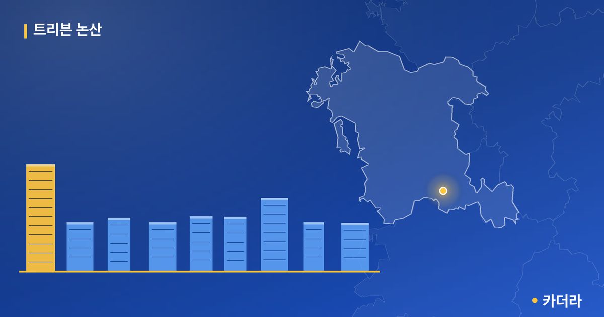 트리븐 논산 단지 정보 카드