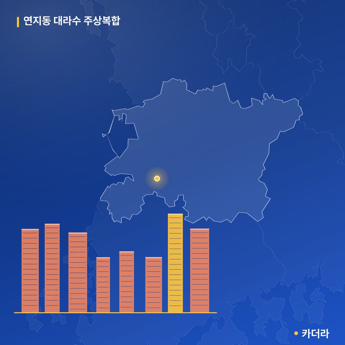 연지동 대라수 주상복합 단지 정보 — 정읍시 아파트 분양