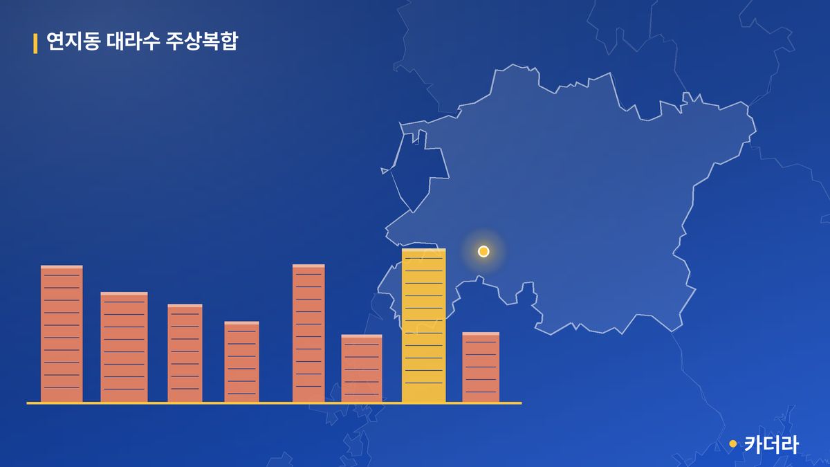 연지동 대라수 주상복합 단지 정보 — 정읍시 아파트 분양