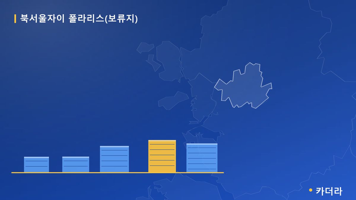 북서울자이 폴라리스(보류지) 단지 정보 카드