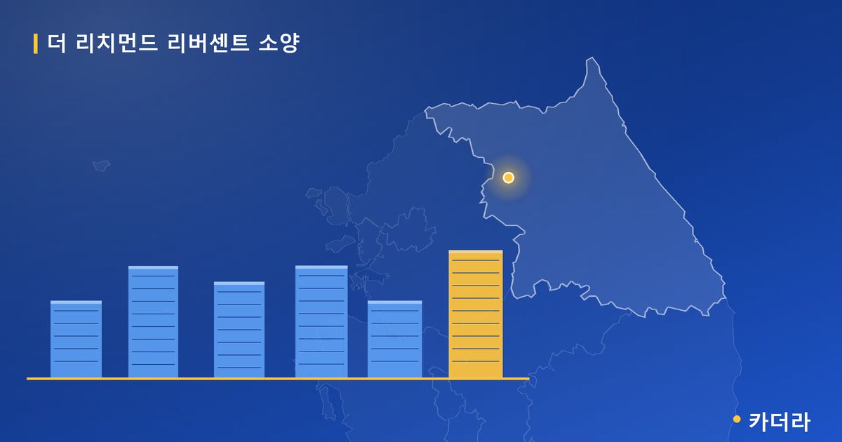 더 리치먼드 리버센트 소양 · 강원 춘천시 소재 · 착공 단계 현장 카드