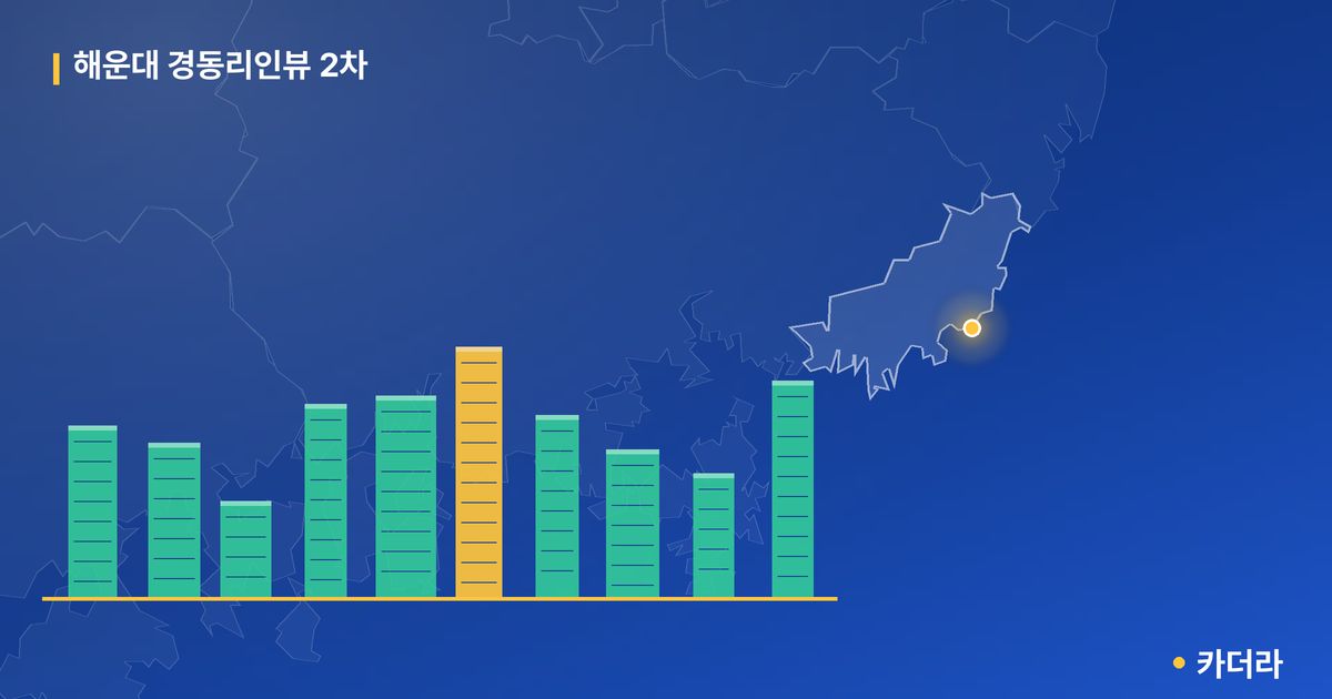 해운대 경동리인뷰 2차 단지 정보 카드