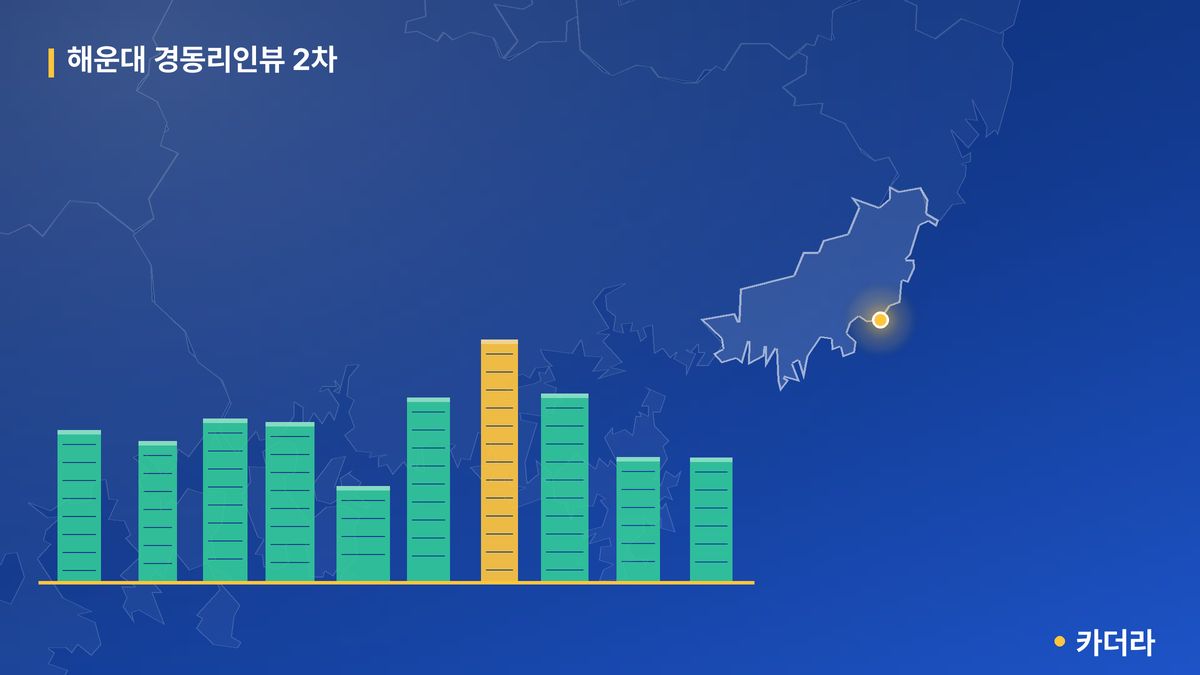 해운대 경동리인뷰 2차 단지 정보 카드