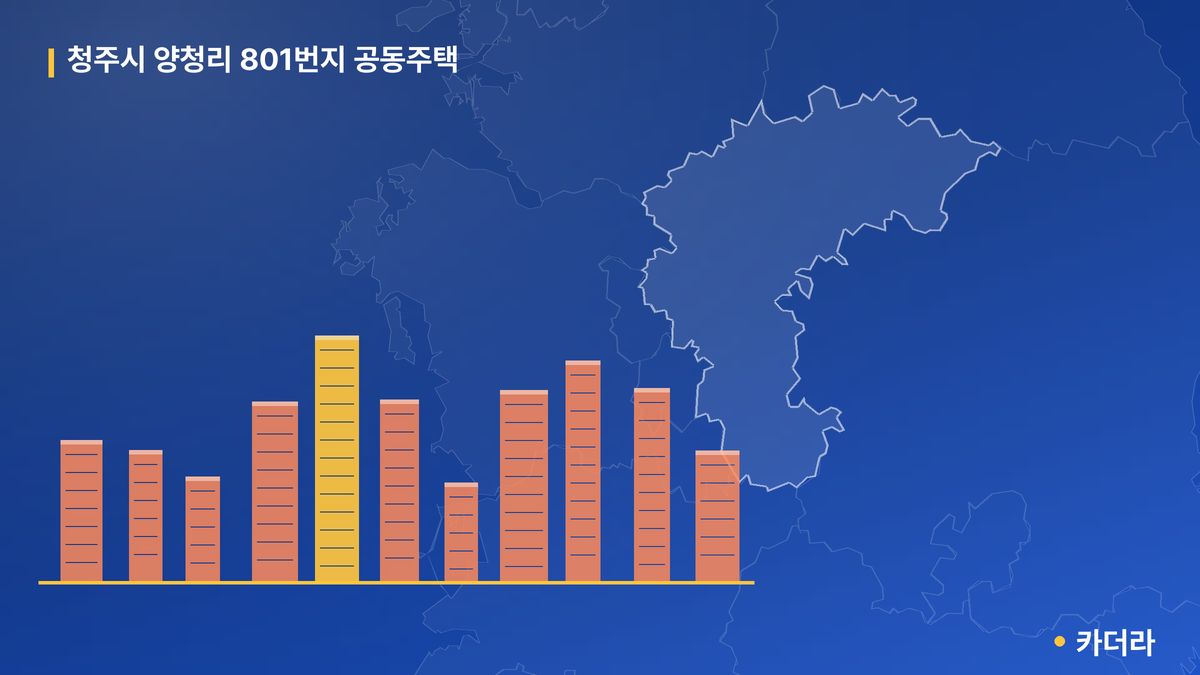 청주시 양청리 801번지 공동주택 단지 정보 — 청주시 아파트 분양