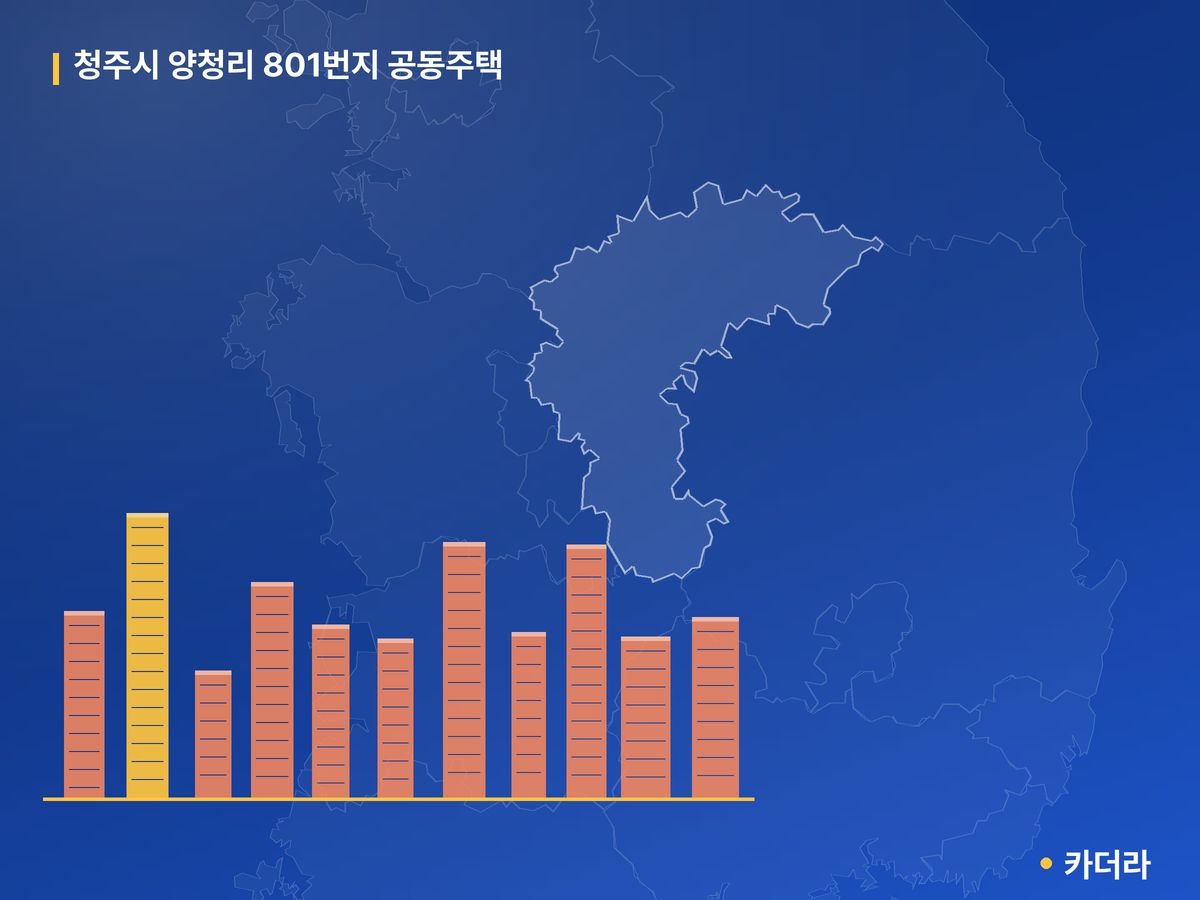 청주시 양청리 801번지 공동주택 단지 정보 — 청주시 아파트 분양
