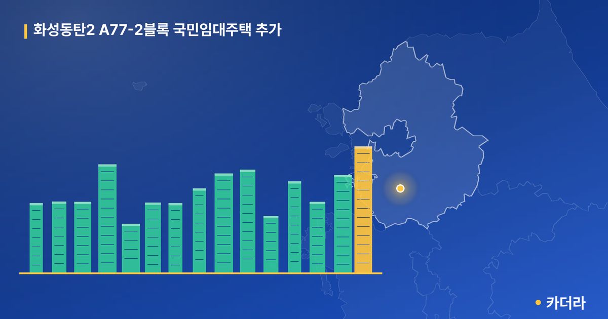 화성동탄2 A77-2블록 국민임대주택 추가 단지 정보 카드