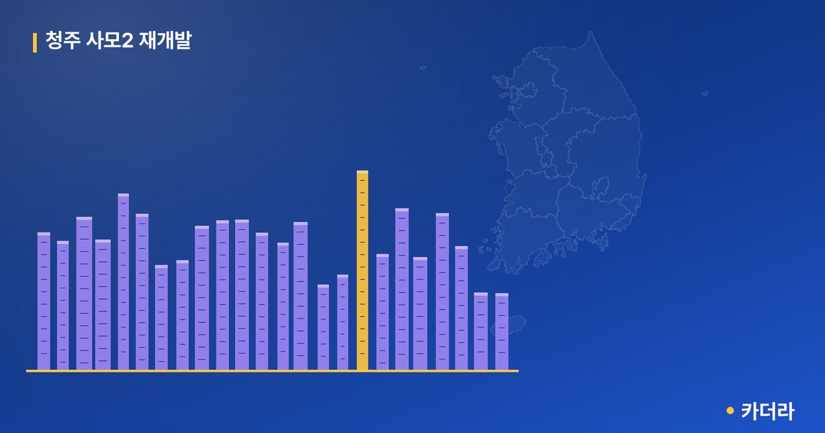 청주 사모2 재개발 단지 정보 — 청주시 아파트 분양