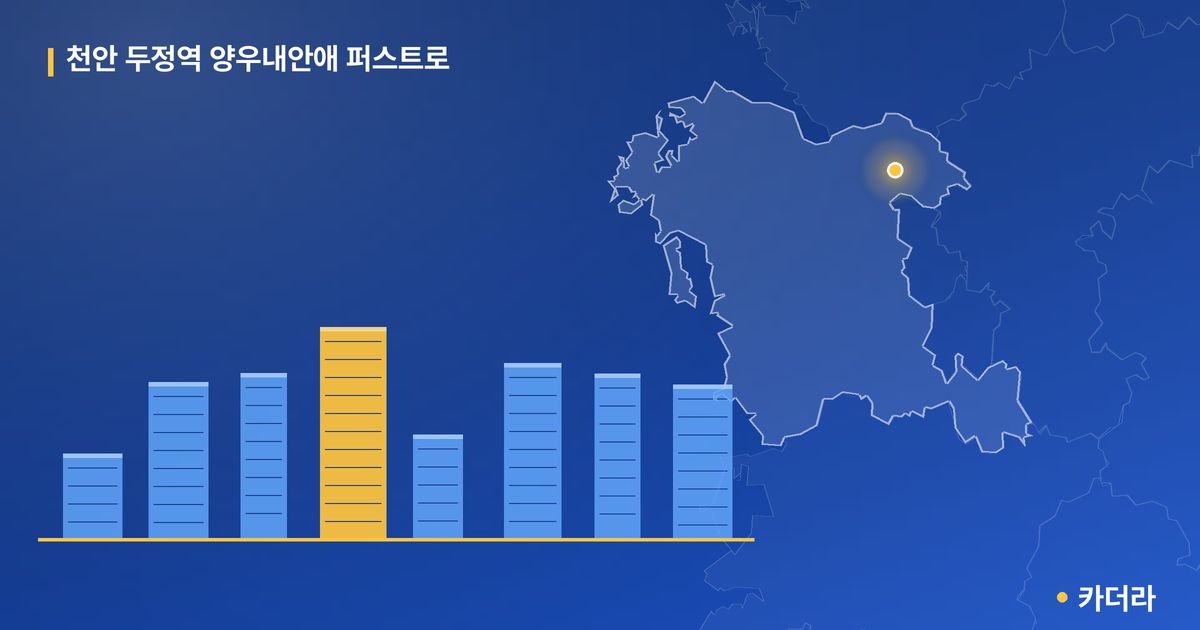 천안 두정역 양우내안애 퍼스트로 단지 정보 카드