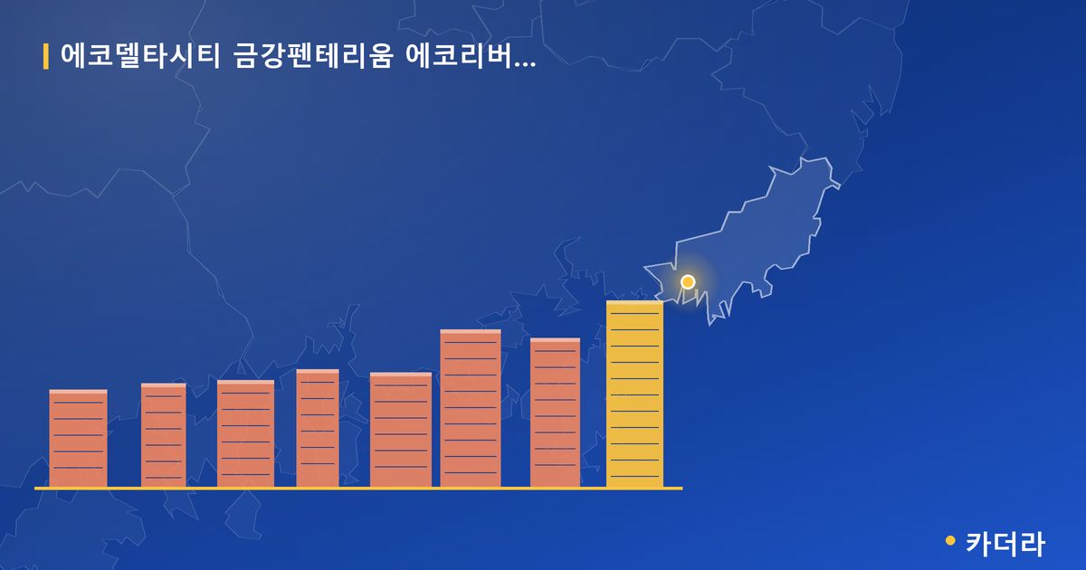 에코델타시티 금강펜테리움 에코리버 · 부산 강서구 소재 · 분양 예고 단계 현장 카드