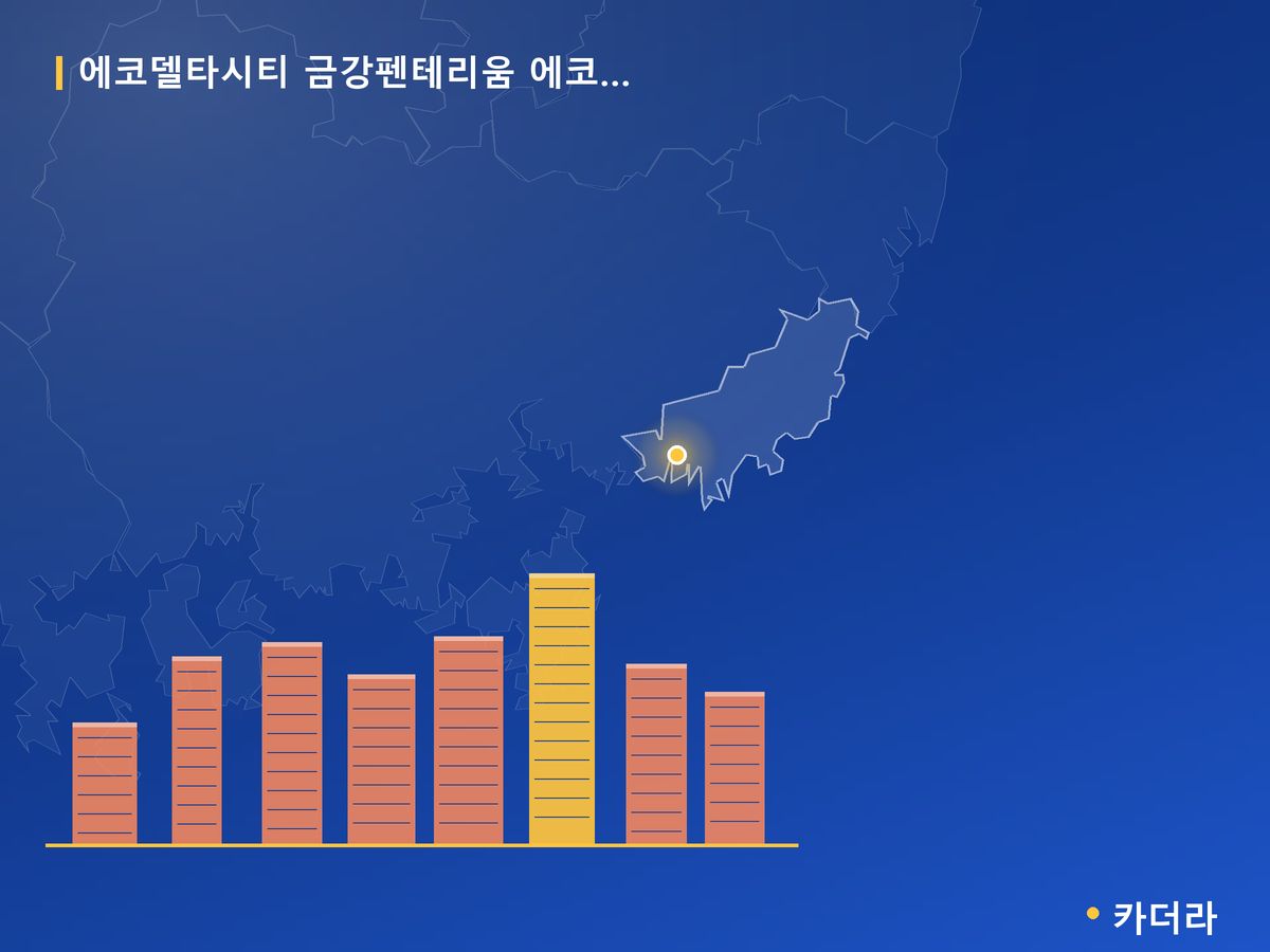 에코델타시티 금강펜테리움 에코리버 부산 분양 정보 카드