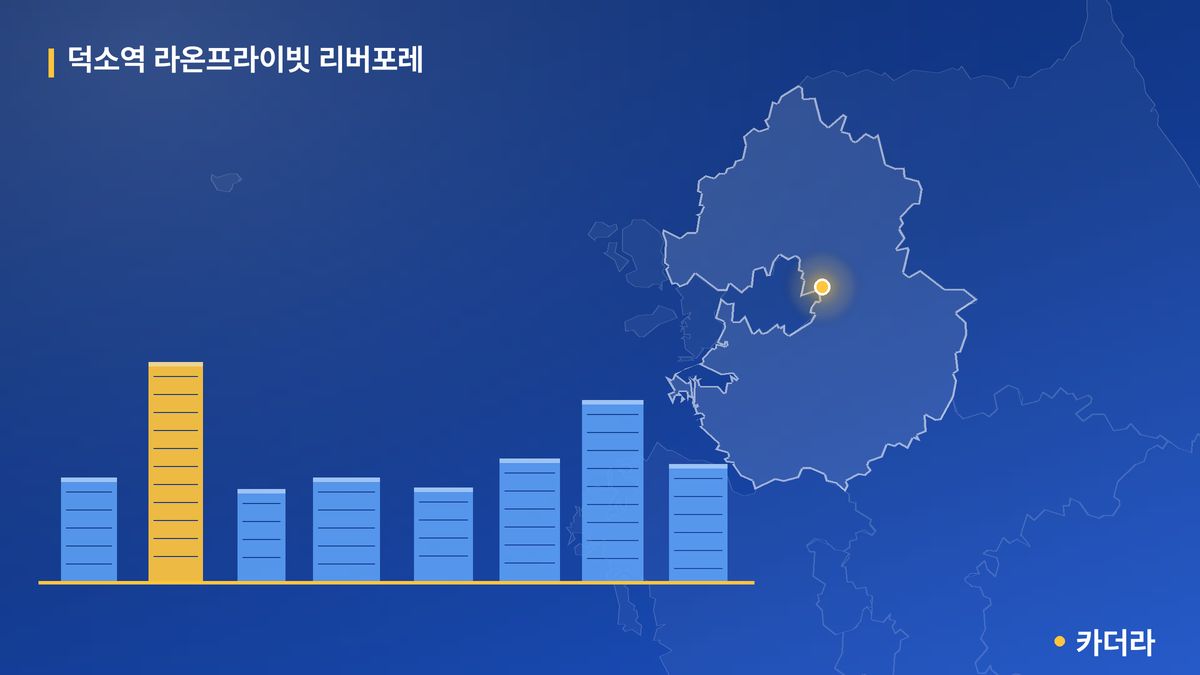 덕소역 라온프라이빗 리버포레 단지 정보 카드