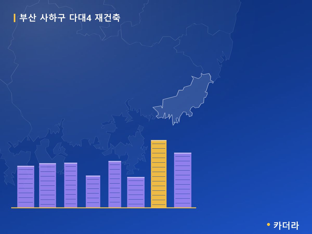 다대4 재건축 부산 분양 정보 카드