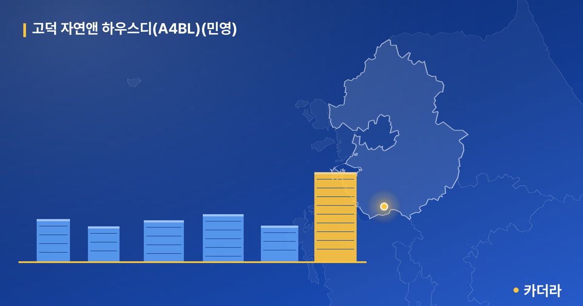 고덕 자연앤 하우스디(A4BL)(민영) — 경기 아파트 분양