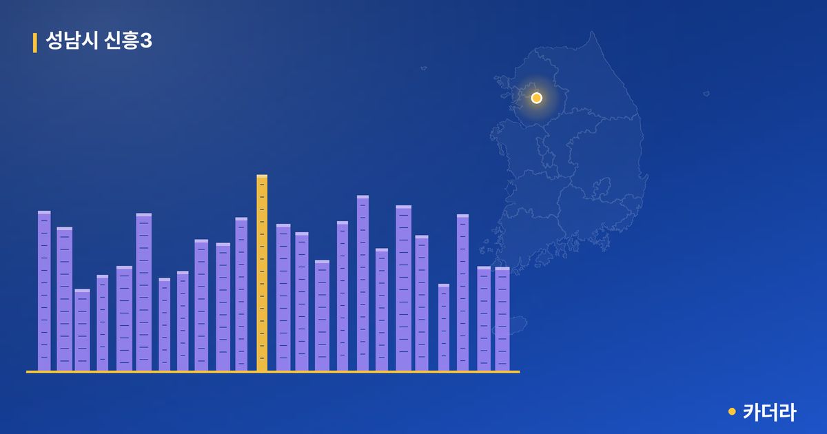 성남시 신흥3 단지 정보 — 성남시 아파트 분양