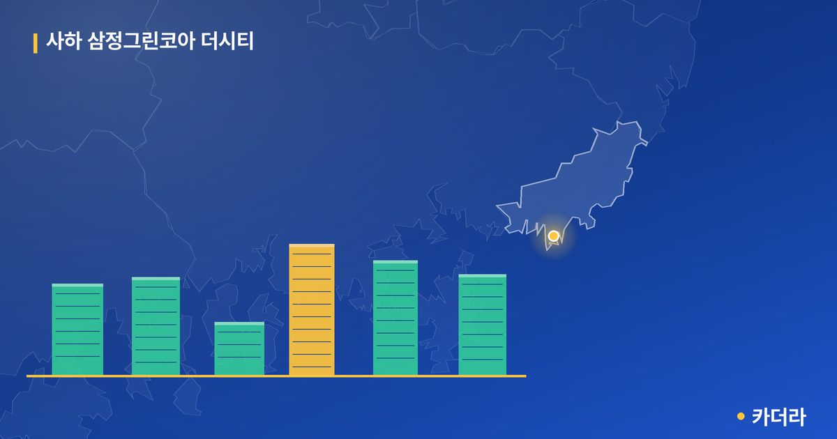 사하 삼정그린코아 더시티 단지 정보 카드