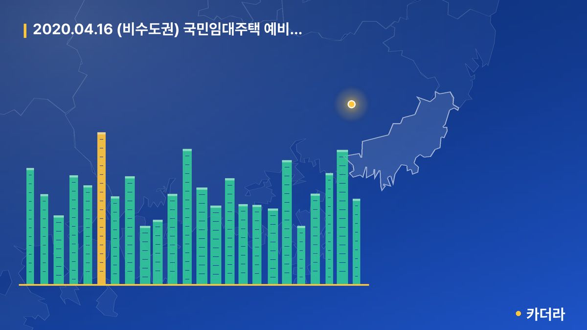 2020.04.16 (비수도권) 국민임대주택 예비입주자 정례모집 단지 정보 카드