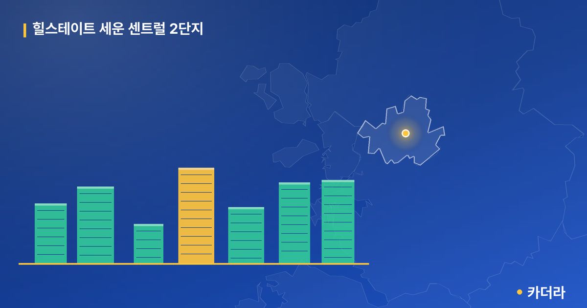 힐스테이트 세운 센트럴 2단지 단지 정보 카드