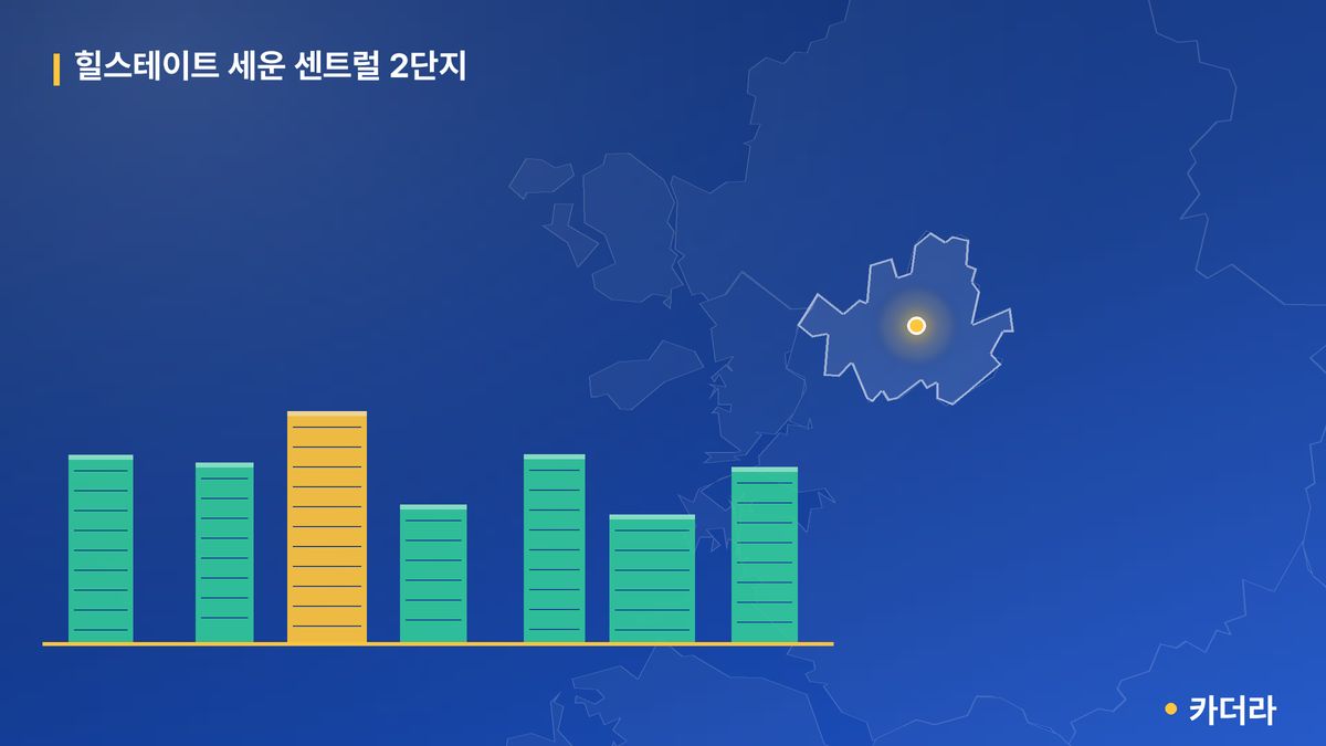 힐스테이트 세운 센트럴 2단지 단지 정보 카드