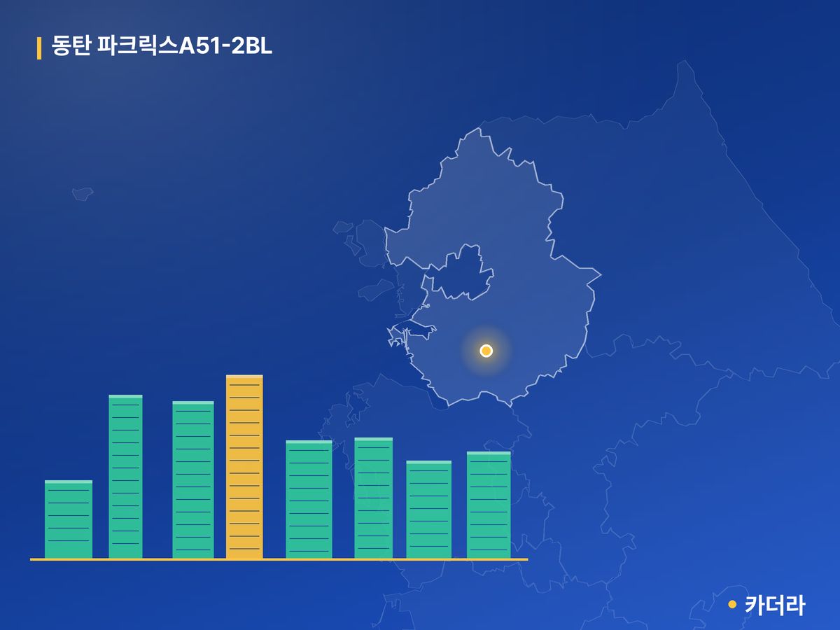 동탄 파크릭스A51-2BL 단지 정보 카드