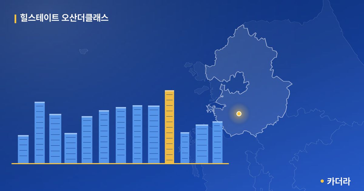 힐스테이트 오산더클래스 · 경기 오산시 소재 · 착공 단계 현장 카드