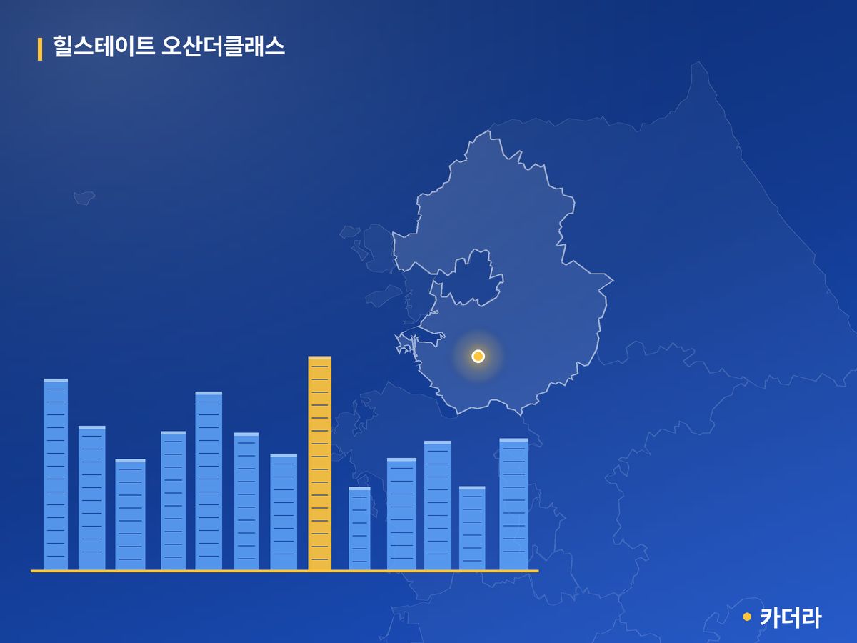 힐스테이트 오산더클래스 경기 분양 정보 카드