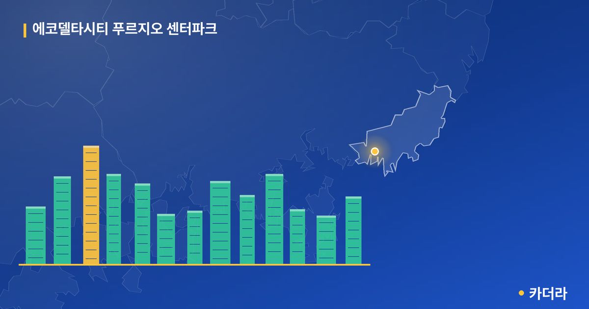 에코델타시티 푸르지오 센터파크 단지 정보 카드