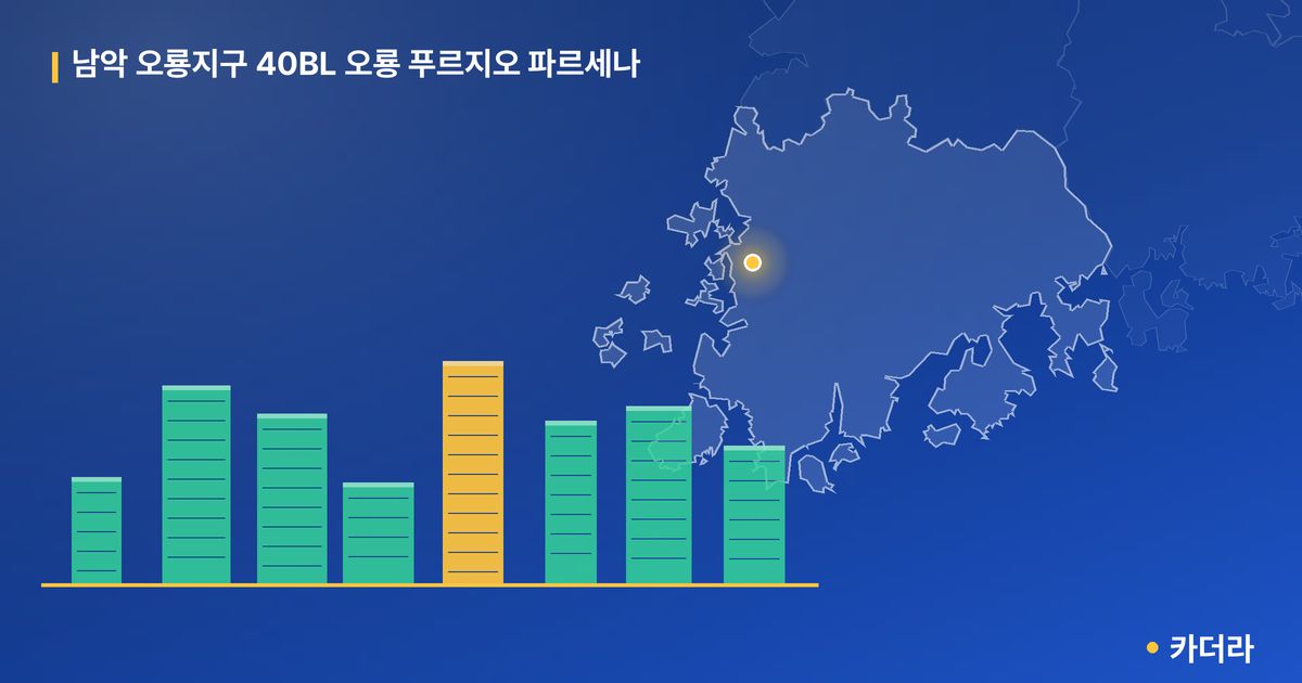 남악 오룡지구 40BL 오룡 푸르지오 파르세나 단지 정보 카드