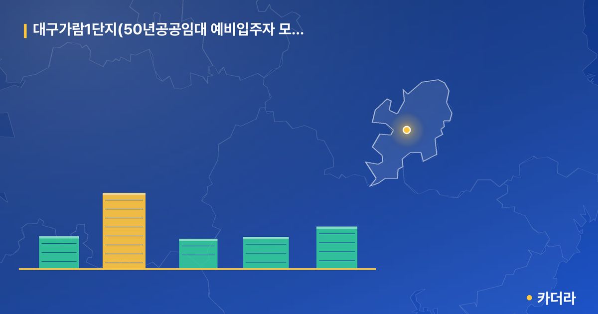 대구가람1단지(50년공공임대 예비입주자 모집) 단지 정보 카드