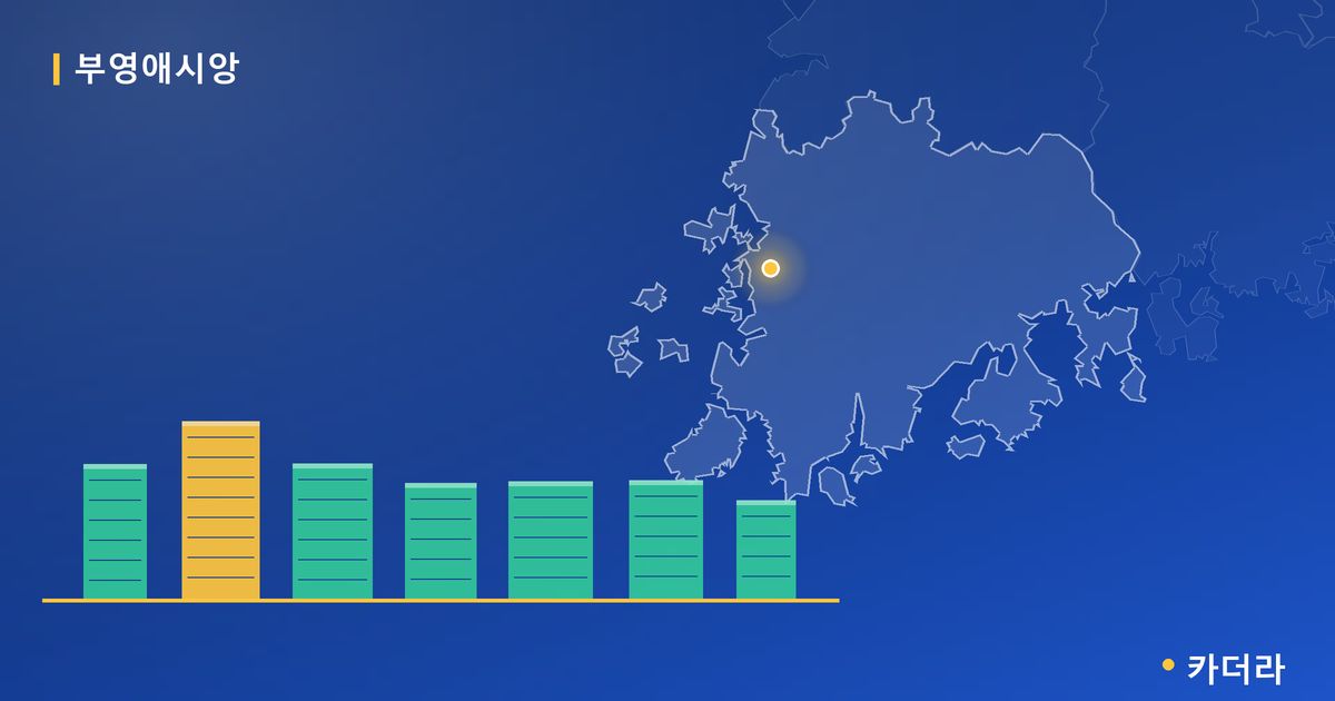 부영애시앙 단지 정보 카드