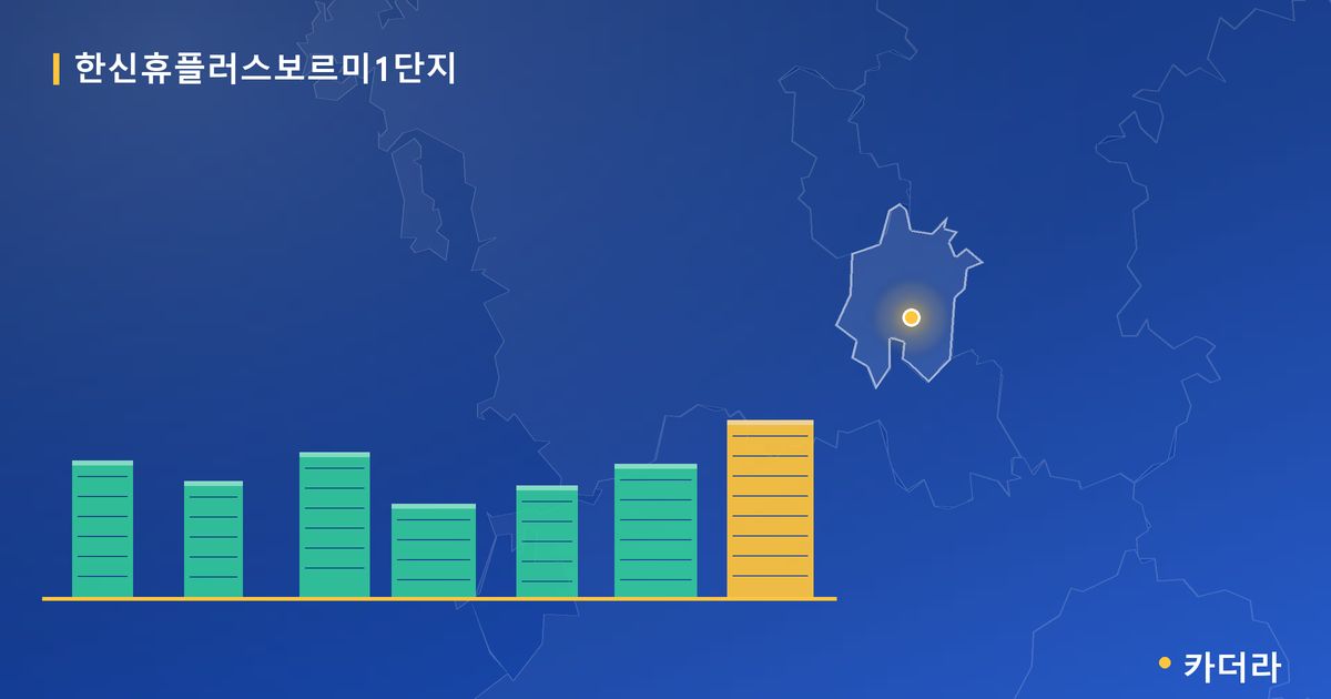 한신휴플러스보르미1단지 단지 정보 카드