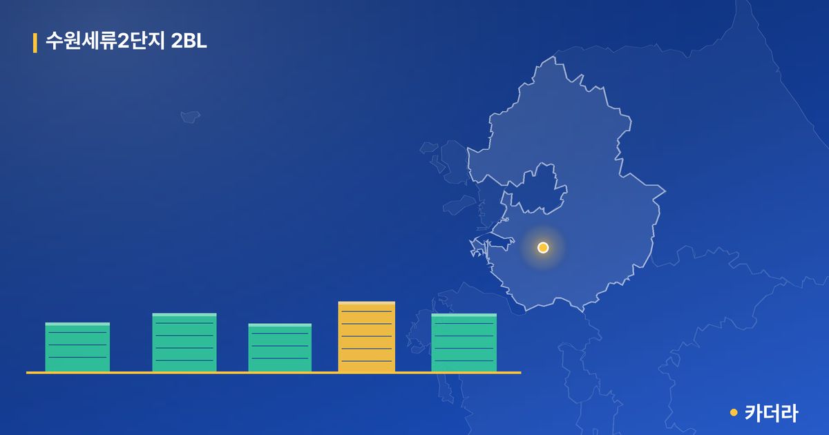 수원세류2단지 2BL 단지 정보 카드