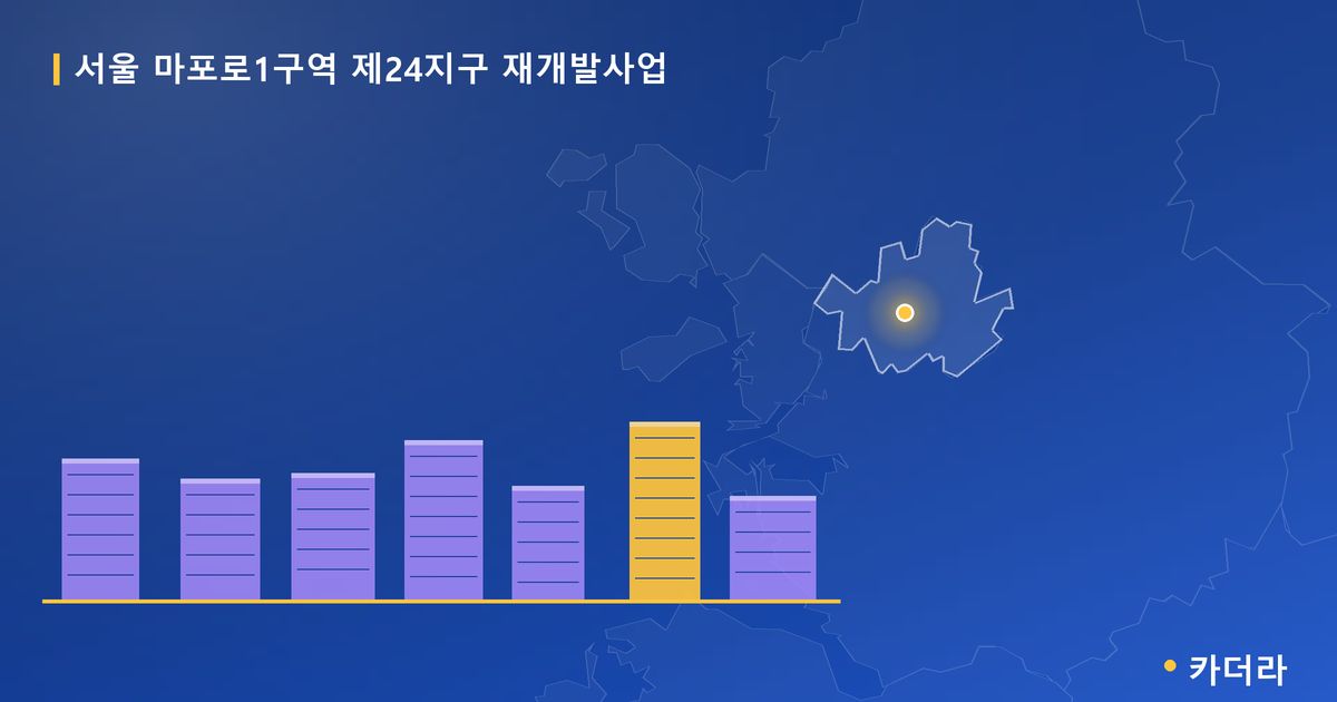 마포로1구역 제24지구 재개발사업 · 서울 마포구 소재 · 부지계획 단계 현장 카드