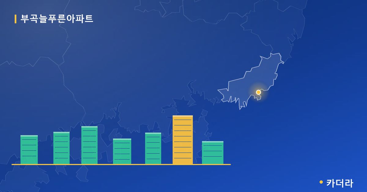 부곡늘푸른아파트 단지 정보 카드