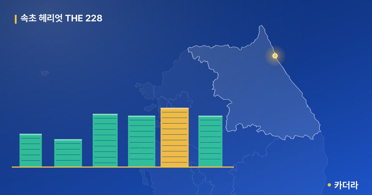 속초 헤리엇 THE 228 · 강원 속초시 소재 · 입주 후 단계 현장 카드