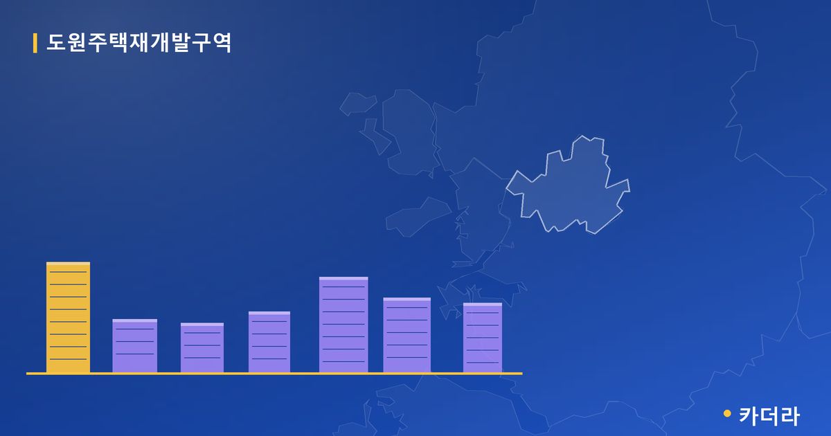 도원주택재개발구역 · 서울 용산구 소재 · 부지계획 단계 현장 카드