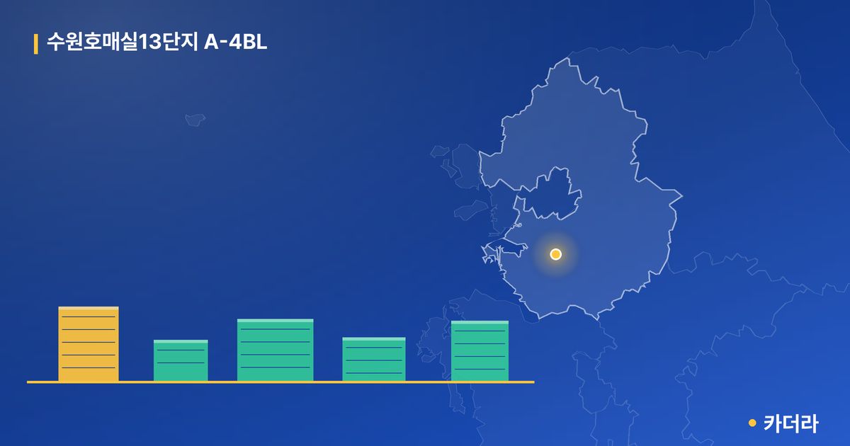 수원호매실13단지 A-4BL 단지 정보 카드