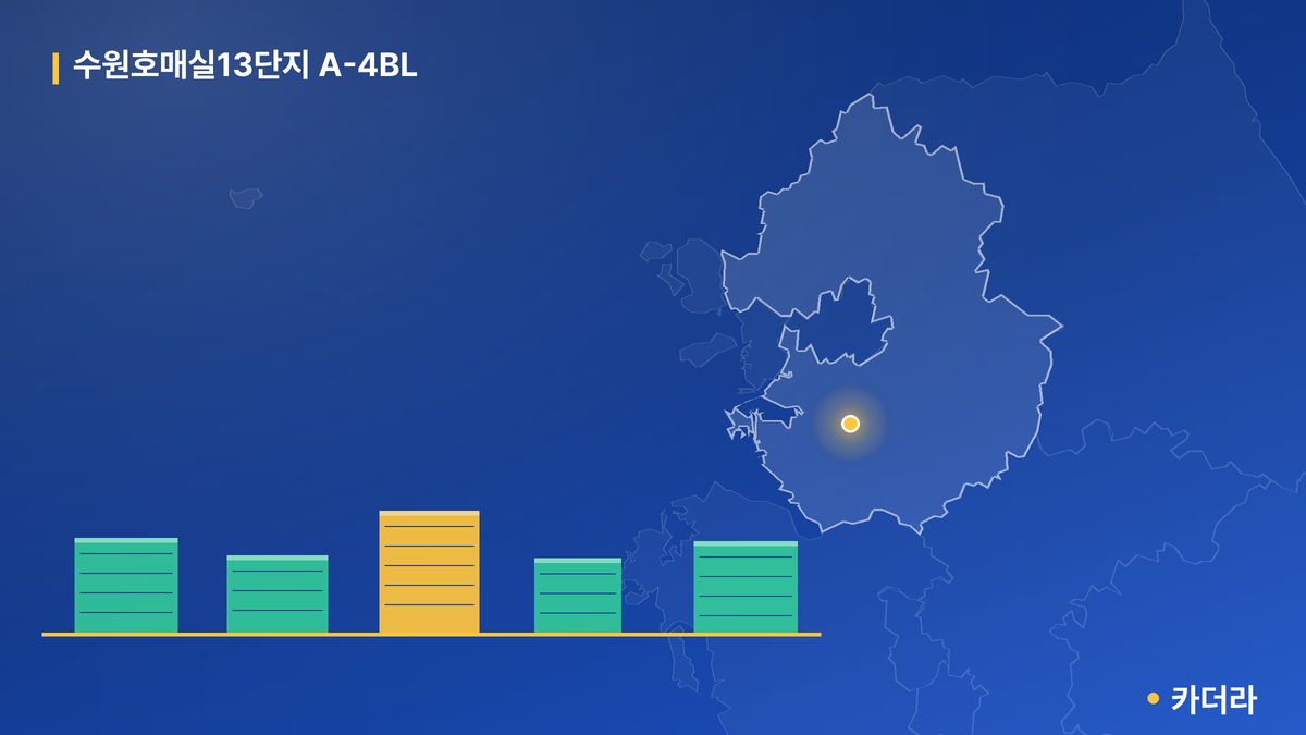 수원호매실13단지 A-4BL 단지 정보 카드