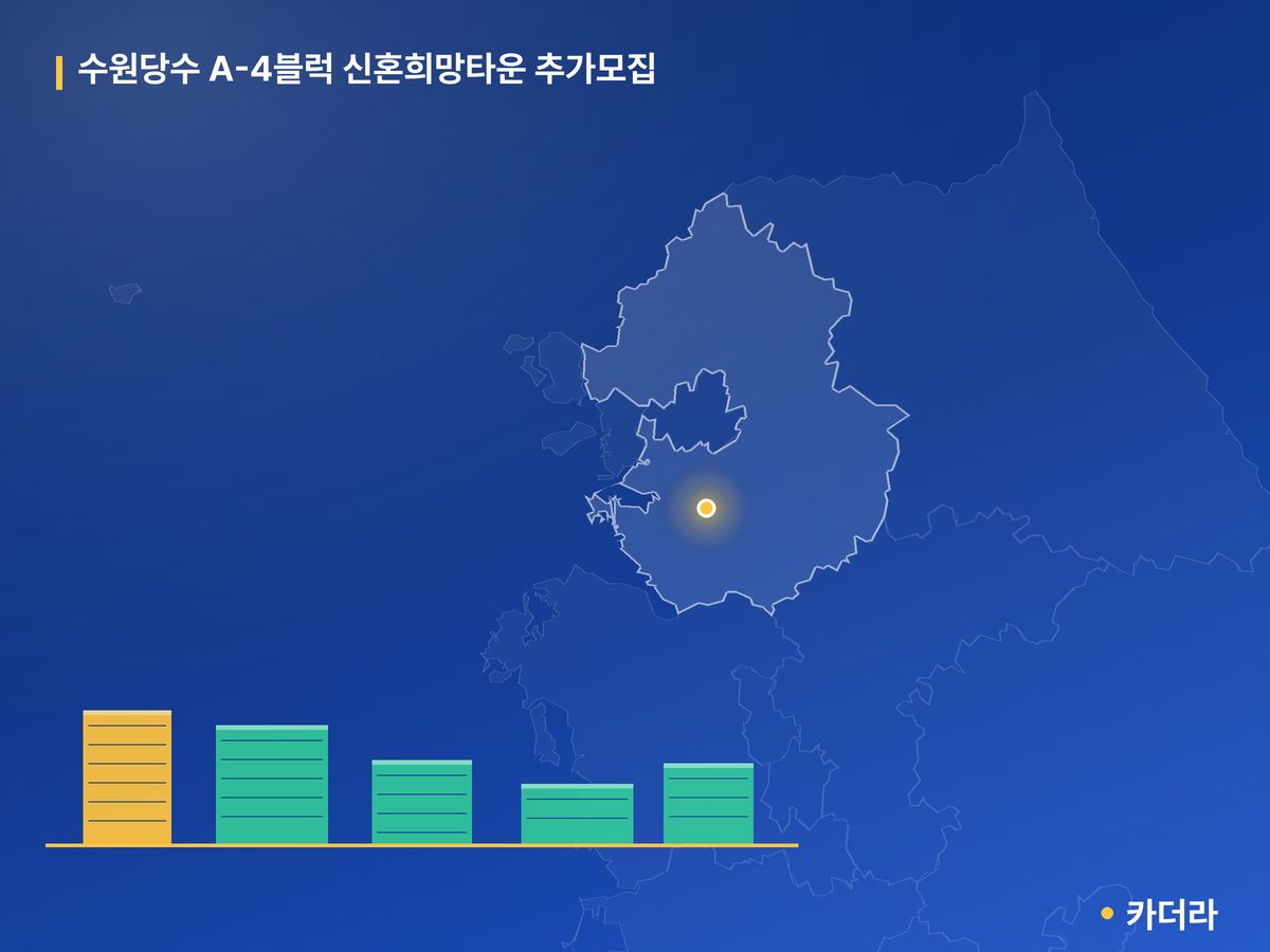 수원당수 A-4블럭 신혼희망타운 추가모집 경기 분양 정보 카드