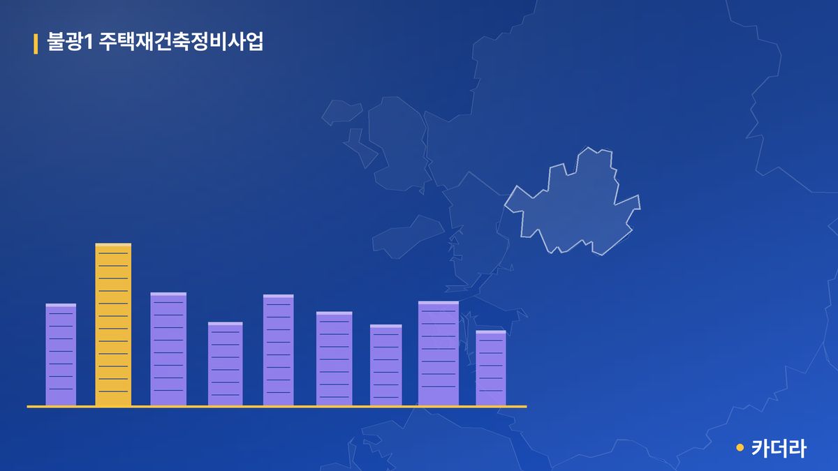 불광1 주택재건축정비사업 단지 정보 — 은평구 아파트 분양