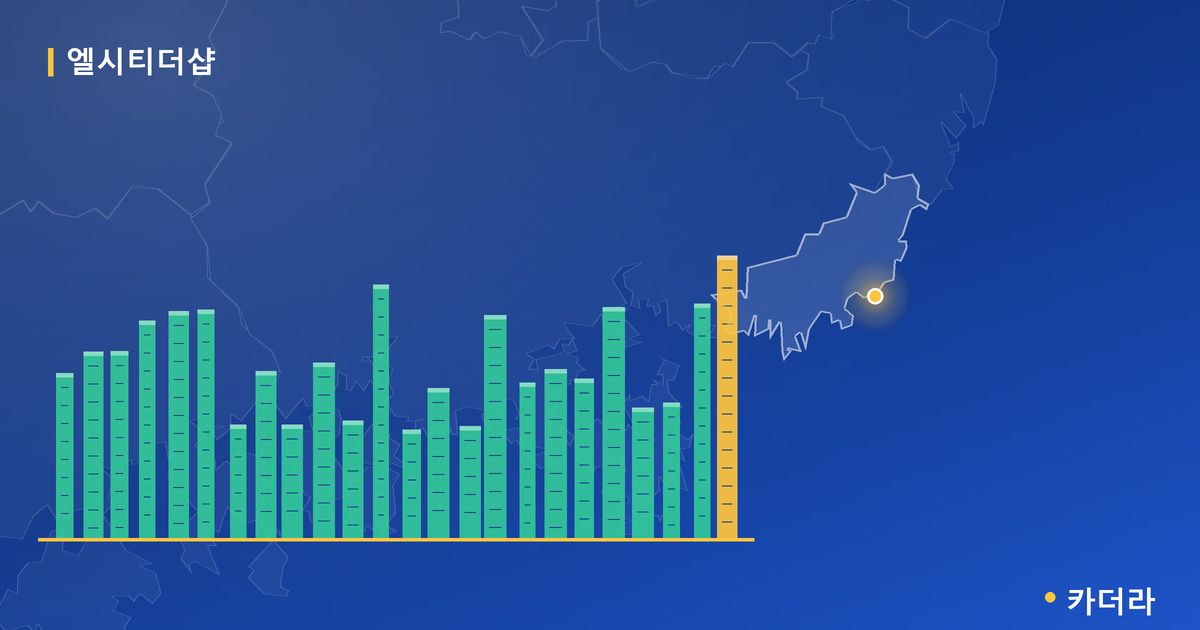 엘시티더샵 단지 정보 — 해운대구 아파트 분양