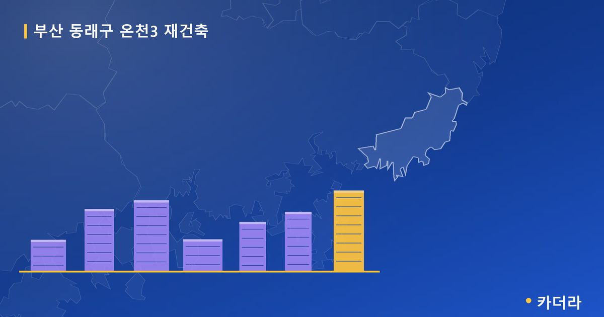온천3 재건축 · 부산 동래구 소재 · 부지계획 단계 현장 카드