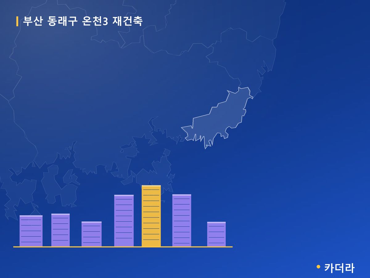 온천3 재건축 부산 분양 정보 카드