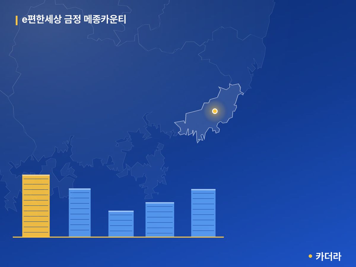 e편한세상 금정 메종카운티 부산 분양 정보 카드
