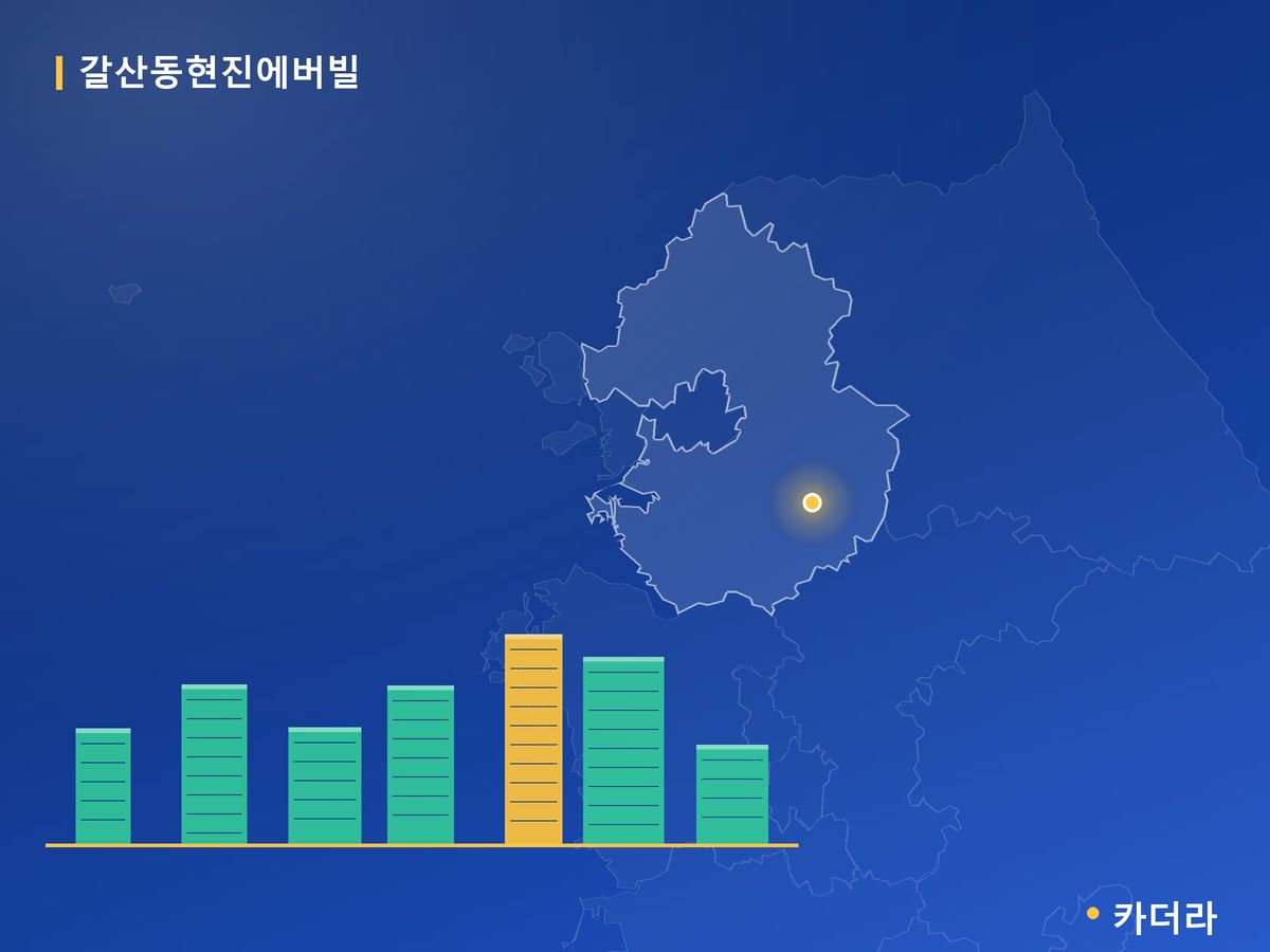 갈산동현진에버빌 경기 분양 정보 카드