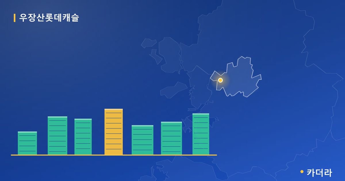 우장산롯데캐슬 단지 정보 카드