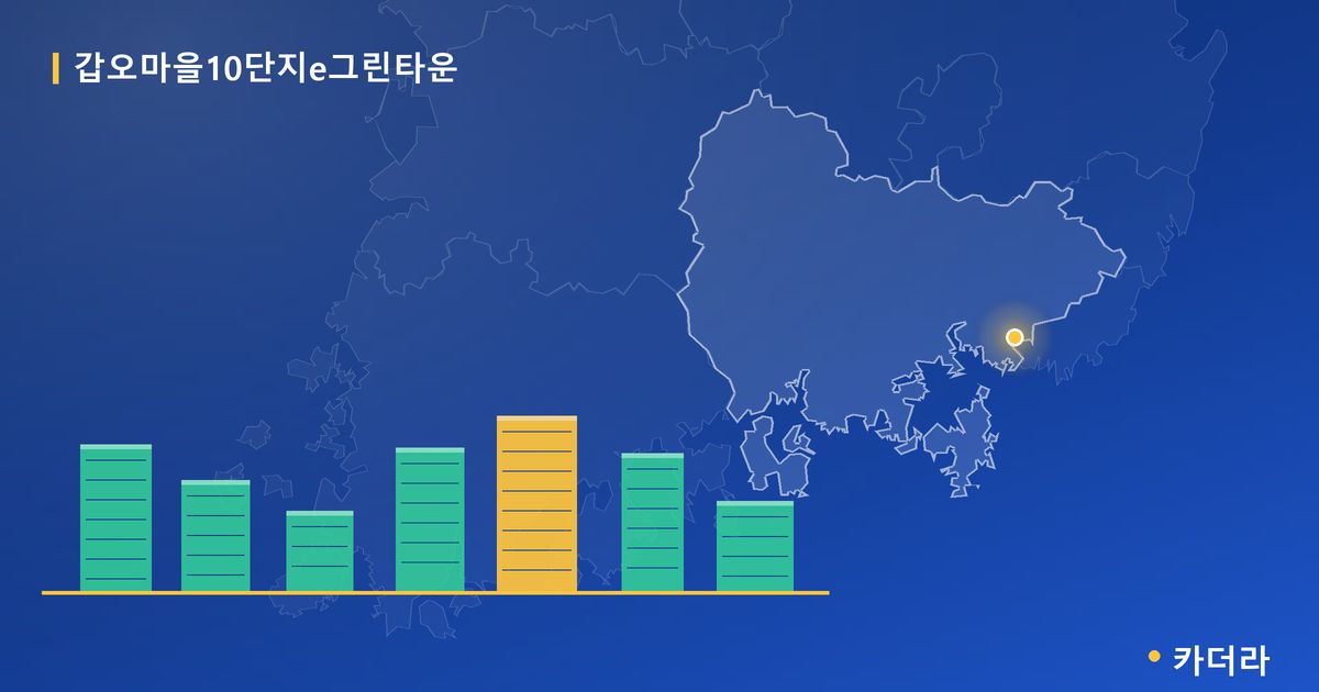 갑오마을10단지e그린타운 단지 정보 카드