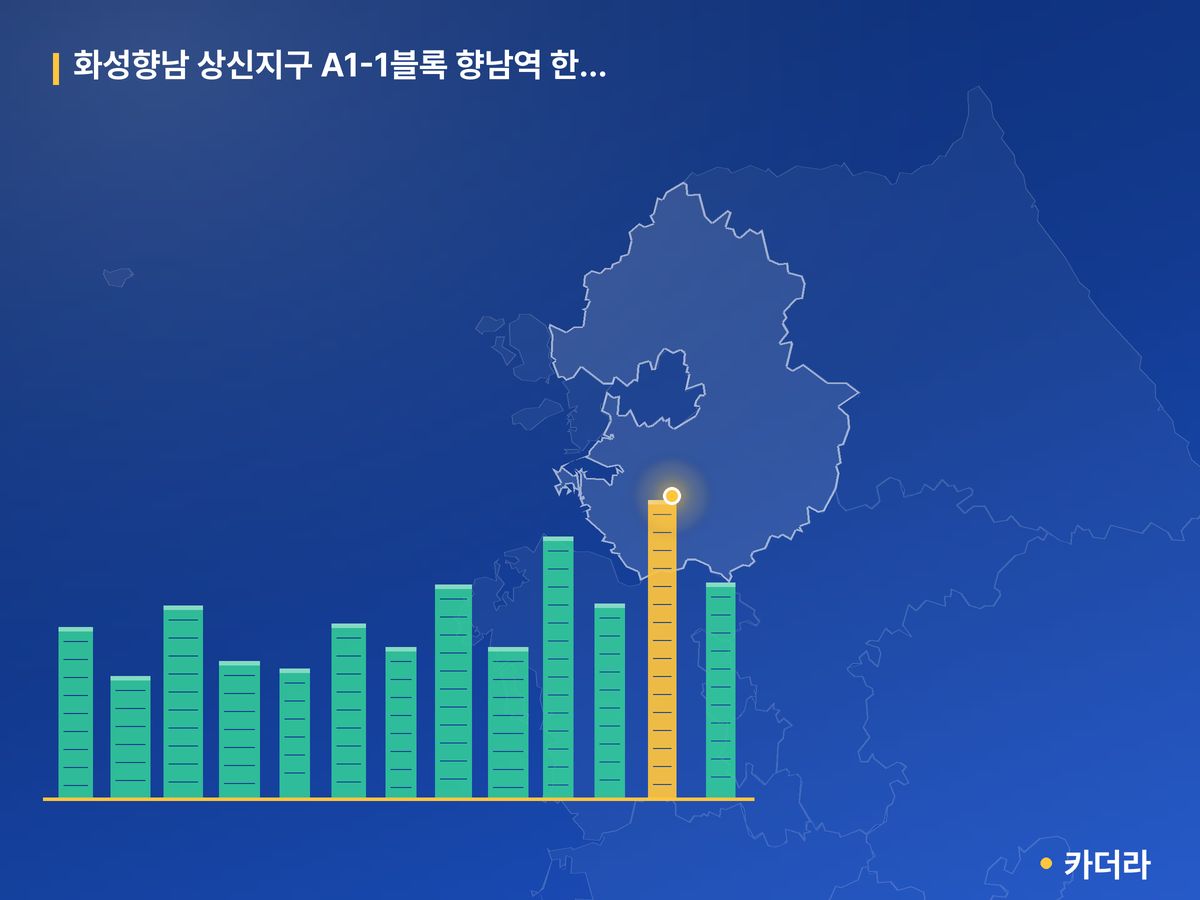 화성향남 상신지구 A1-1블록 향남역 한양수자인 디에스티지 단지 정보 카드